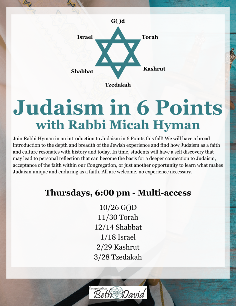 Banner Image for Judaism in 6 Points